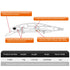 Jerkbait Wobbler 110mm 17g SP Fishing Lures Hard Bait Minnow Multiple Colour For professional Fishing Hook
